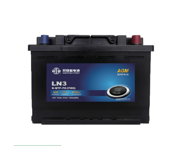 LN系列