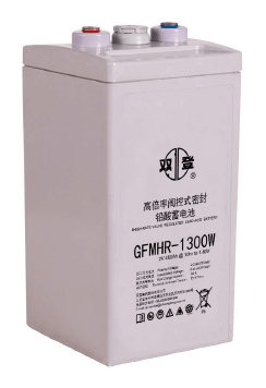 GFMHR系列